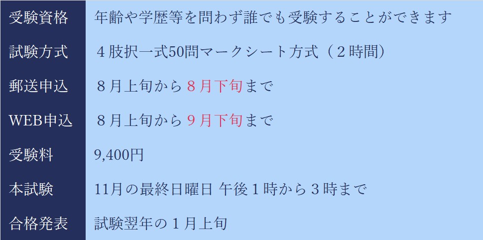 マンション管理士試験の申込みや試験日