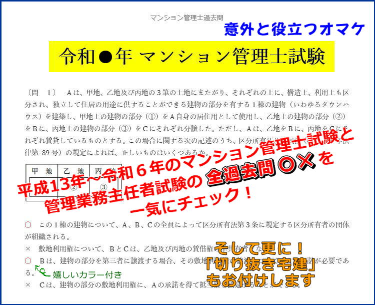 マンション管理士・管理業務主任者試験の年度別全過去問を掲載