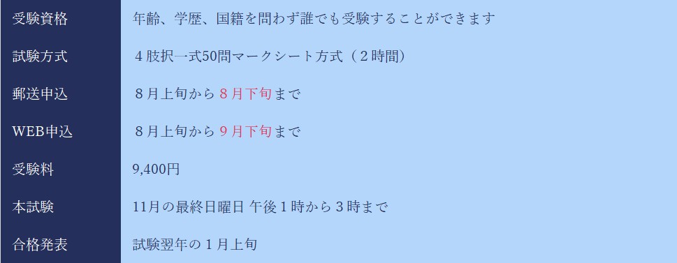 マンション管理士試験の申込みや試験日
