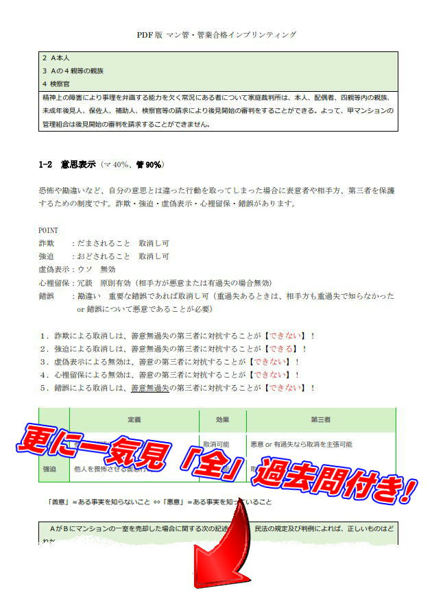 マンション管理士試験と管理業務主任者試験にダブル合格