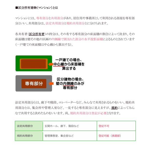 マンション管理士と管理業務主任者にダブル合格できるテキスト